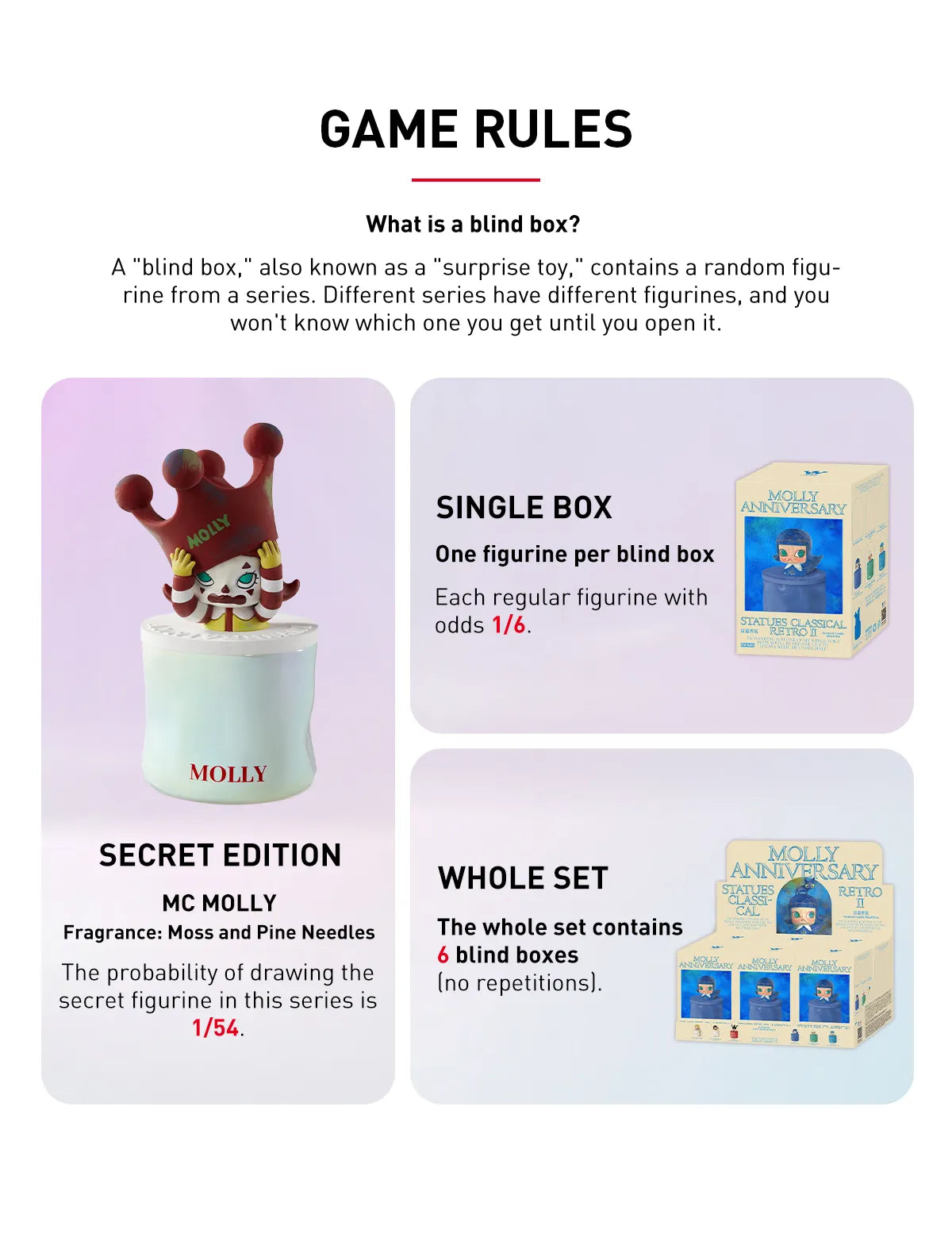 MOLLY Anniversary Statues Classical Retro 2 Series-Scented Candle Blind Box